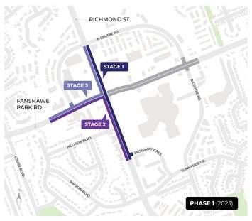 Map of the construction stages for Phase 1 of the Fanshawe Park Road and Richmond Street Intersection improvements project. Image supplied by City of London. 

